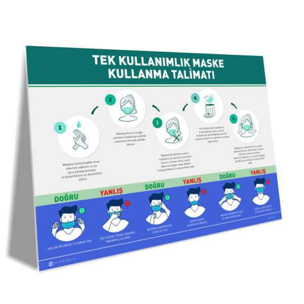 Tek Kullanımlık Maske Kullanım Talimatı